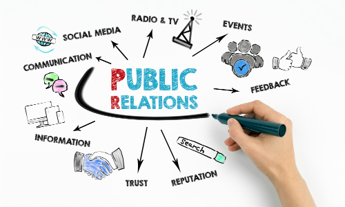Public-Relation